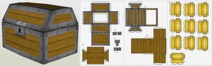 treasure.chest papercraft.via.papermau.001_zpswlo1tquk.jpg Photo by